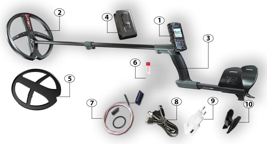 xp-dedektor-deus2-ana-uniteli-28-cm-fmf-baslik-paket-icerigi