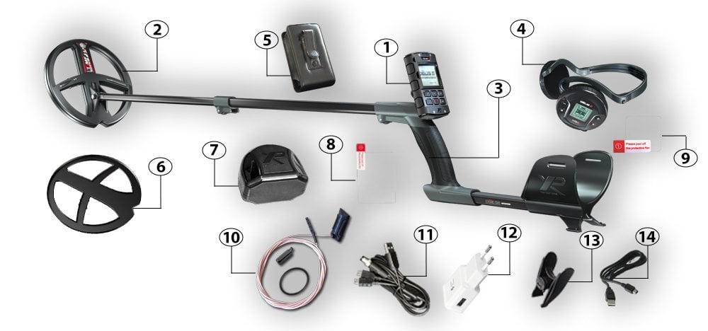 xp-dedektor-deus2-ws6-kulaklik-22-cm-fmf-baslik-paket-icerigi