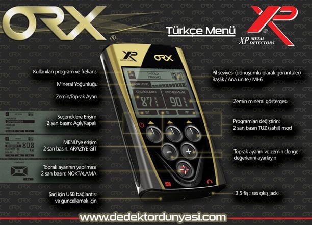 xp-orx-define-dedektoru-kullanımı