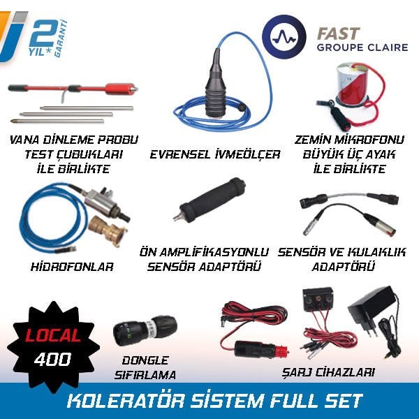 Fast Local 400 Koleratör Sistem Full Set