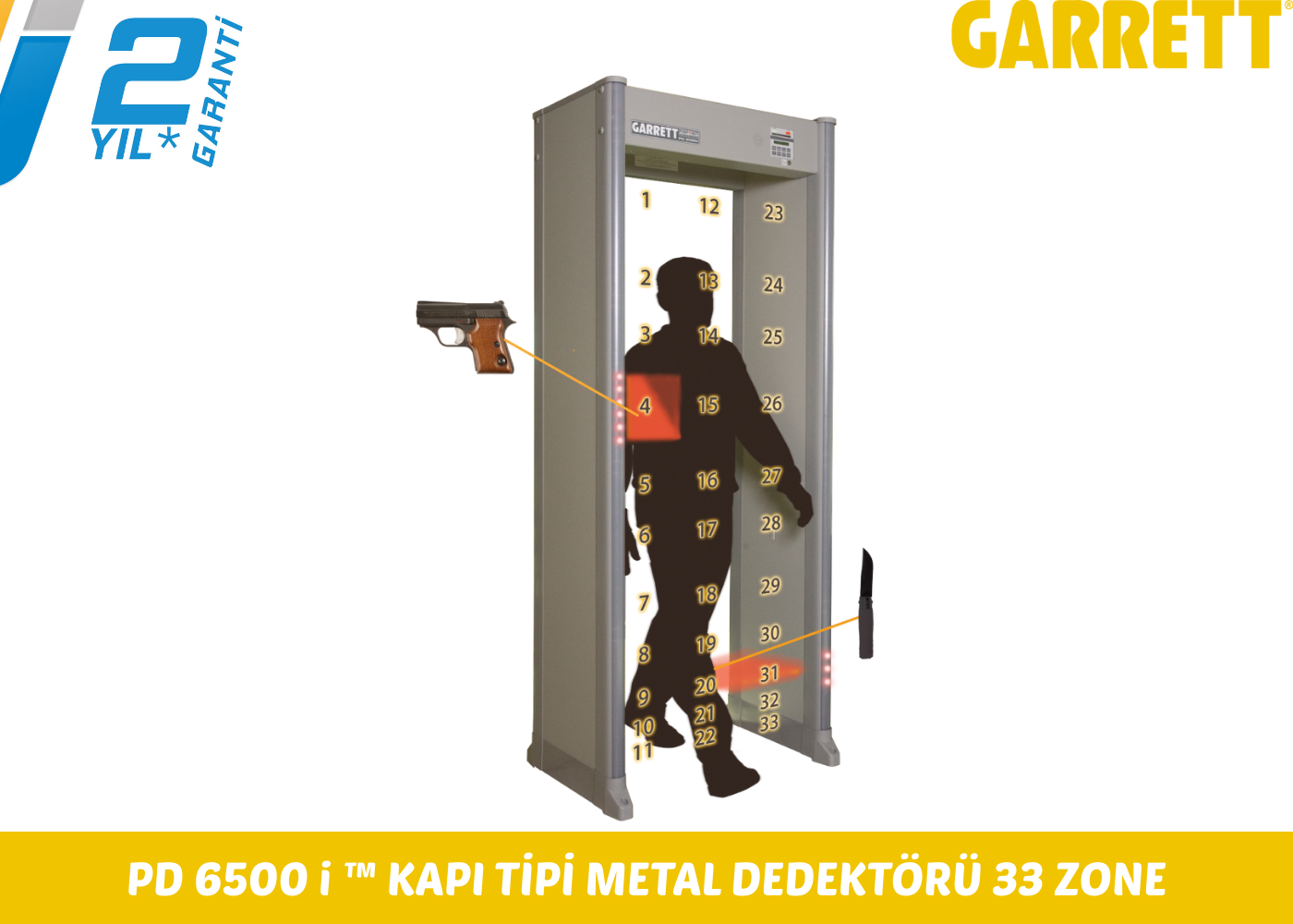 GARRETT PD-6500i Kapı Tipi Metal Dedektörü 33 Zone